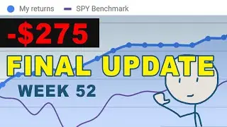 SPY options challenge &ndash; Beat the market. Week 52 Update.