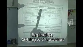5th Grade Writing Across the Curriculum: Historical Fiction, by WriteSteps Common Core