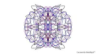 Super Seven Amethyst or Melody Crystal Transmission&trade;