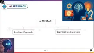 🤖 AI Approaches Explained: Learning-Based vs Rule-Based🚀AI in Action!Simple Explanation for Students