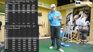 Golf Shafts Flex Lesson 3 AskGolfGuru