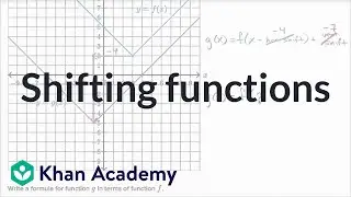 Shifting functions | Mathematics III | High School Math | Khan Academy