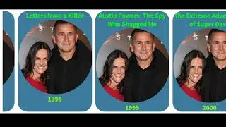 Movies List of Gia Carides from 1977 to 2016