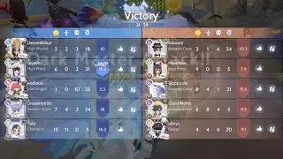 Ragnarok Origin - Dimension (Champion)