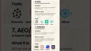 AI Skills That Will Get You Hired | #shorts #ai #viral #software #job #shortsfeed #viralshorts #tech