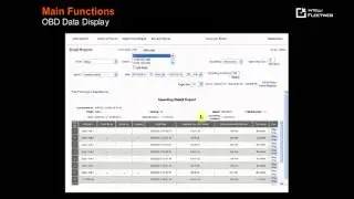 New Intelli FleetWeb Vehicle Tracking Platform