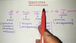 ANTIDEPRESSANTS CLASSIFICATION WITH TRICKS | RRB | GPAT | ESIC | NIPER | DI | Vikas Bopinwar