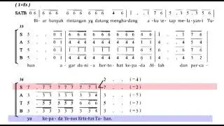 Sopran Aku Melayani Tuhan (Martin Runi)   #satbguides #koorgereja  #lagumisa #gereja