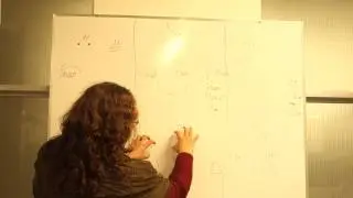 Consecutive Demonstration: Explaining the Notes (in English)
