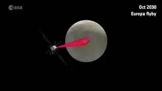 See ESA&rsquo;s JUICE Jupiter Journey and Ganymede Impact Animated