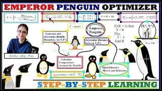 Оптимизатор императорского пингвина | ПОШАГОВОЕ РУКОВОДСТВО | Обучение ~xRay Pixy