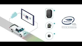 SalamaEye | How Mobileye's Data Services Create Smarter Cities