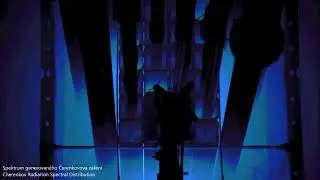 Cherenkov Radiation Spectrum Measurement