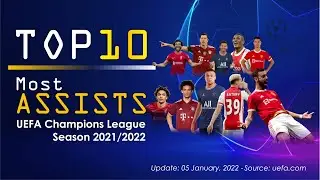 Top 10 Players with Most Assists on UEFA Champions League 2021 - Road to Saint Petersburg 2022