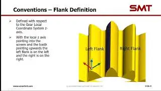 MASTA Webinar Series | Cylindrical Gear Microgeomatry Specification & Analysis