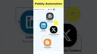 Turn WordPress Posts Into Multi-Platform Content Automatically!