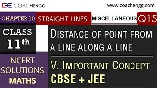 STRAIGHT LINES Exercise Miscellaneous Question 15 | NCERT Chapter 10 | Class 11 CBSE Maths Solutions