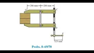 If the clamping force at is determine the horizontal force that must be applied perpendicular to th