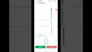 New Coin (Crypto) VicMove (VIM) has been listed On Hotbit
