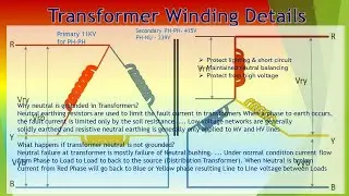 Why Transformer Neutral Grounding - Tamil