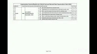 Agra University Examination Centre of B.Ed 1st/2nd year 2022|DBRAU list|@shyampatt2485