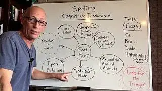 Episode 81 - How to Spot Cognitive Dissonance