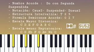 Acorde de Do#/Reb sus2 (Con Segunda Suspendida C#/Dbsus2) Para Piano o Teclado + Inversiones.  