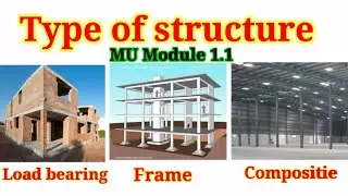 Type of structure, Explore the information.
