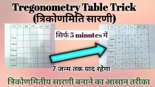 Trigonometry table trick in hindi | trigonometry table बनाने का आसन तरीका | class 10 Trigonometry
