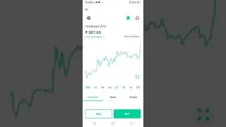 Hindustan zinc | low price best dividend in stock #shorts #stockmarket #youtubeshorts