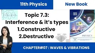 Interference and its Types Class 11 Urdu/Hindi | 11th Class Physics New Book Unit 7 wave & vibration