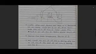 THERMAL FLOW METER
