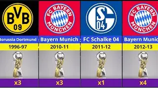 All DFL-Supercup Winners From 1987 to 2025 🏆 | German Super Cup Champions History!