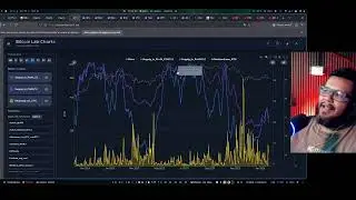 BTC consolida: se&ntilde;ales on-chain y derivados apuntan al siguiente movimiento