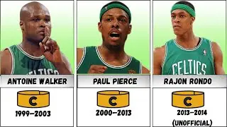 Boston Celtics All-Time Leadership