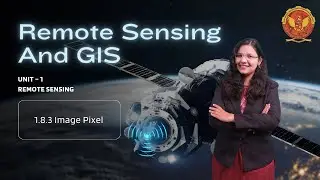 1.8.3 Image Pixel | CE504(B) |