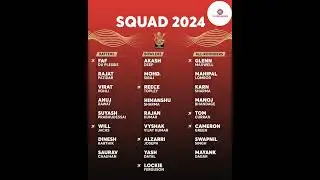 IPL Auction 2024 Highlights|ROYAL CHALLENGERS BANGALORE SQUAD|RCB #ipl #iplauction