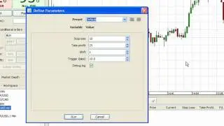 JForex BreakEven Part 1 of 2