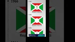 History of Burundi  and i am losing my subscribers😭😭😭