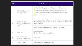 SBI Wealth Savings Account -- Is Lucrative ?