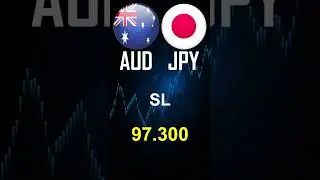AUDJPY Sell Signal - RSI Extreme