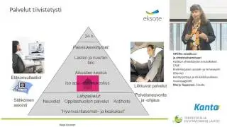 Hallitun yhteisk&auml;yt&ouml;n ensiaskeleet &ndash; case Etel&auml;-Karjalan sosiaali- ja terveyspiiri (Eksote)