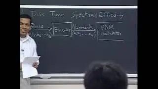 Principles of Digital Communication II - MIT - Lec 02
