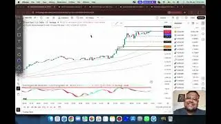 GOLD XAUUSD Trading Strategy TODAY 29-30 JAN | XAUUSD Analysis TODAY 29-30 JAN | GOLD Forecast TODAY
