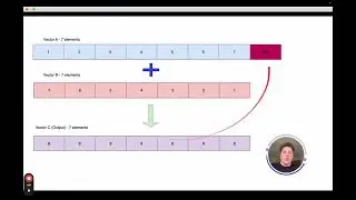 Triton Vector Addition Kernel, part 1: Making the Shift to Parallel Programming