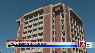 COVID-19 clusters reported at UNC-Charlotte