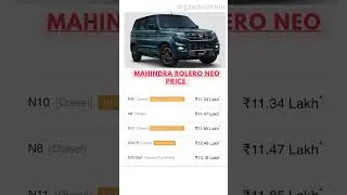 Mahindra Bolero Neo price 2025