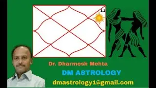 Gemini Ascendant Sun in the 11th House by Dr Dharmesh M Mehta