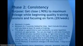 Design a 24 Week Marathon Training Plan