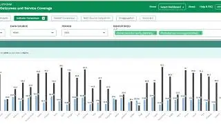 Official Launching of the Multi-source Data Analytics Triangulation (MSDAT) Platform